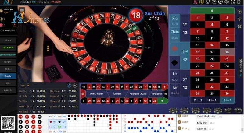 trò chơi roulette