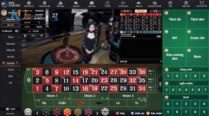 trò chơi roulette